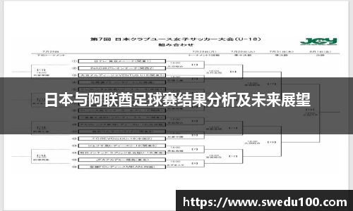 米兰